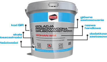 IZOHAN unowocześnia opakowania