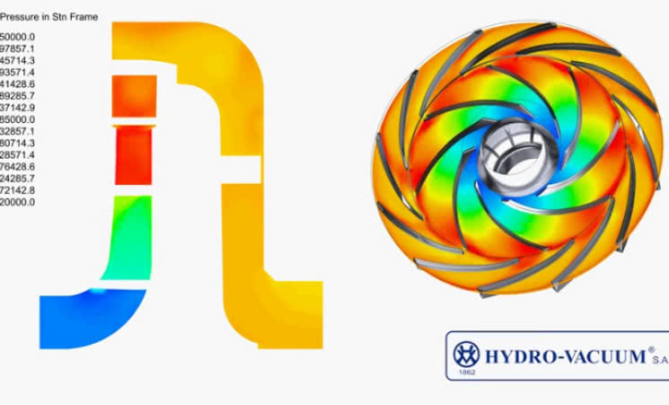Pole ciśnienia całkowitego na wybranych płaszczyznach kontrolnych wirnika i kierownicy w pompie WH